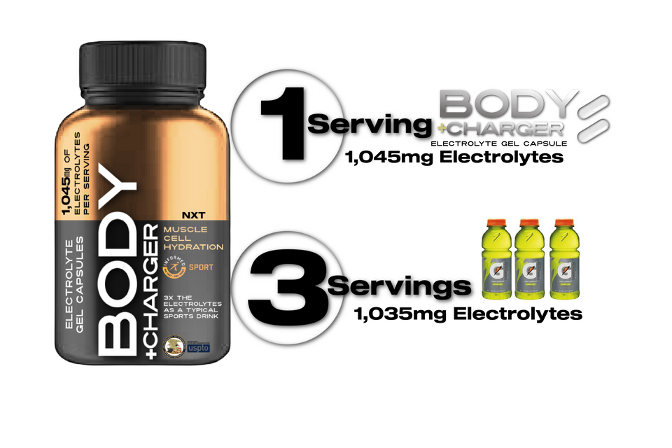 BODY CHARGER  Electrolyte Gel Capsules BOTTLE (60 capsules) 30 servings per bottle